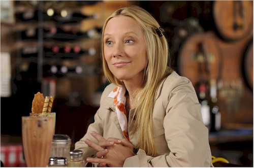 anneheche