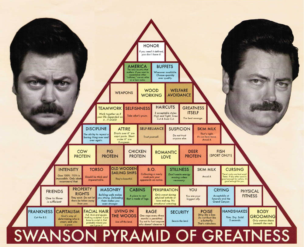Ron