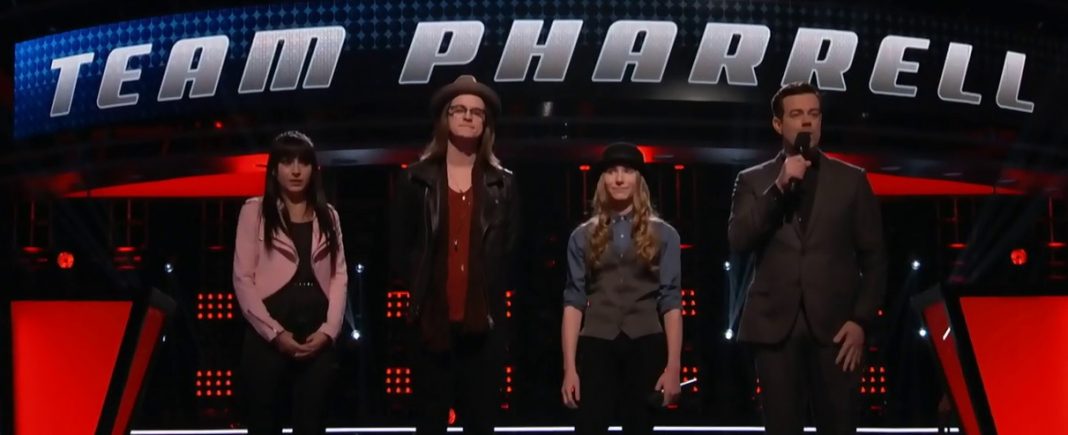 The Voice 8x10