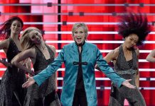 Os Vencedores do People’s Choice Award 2016